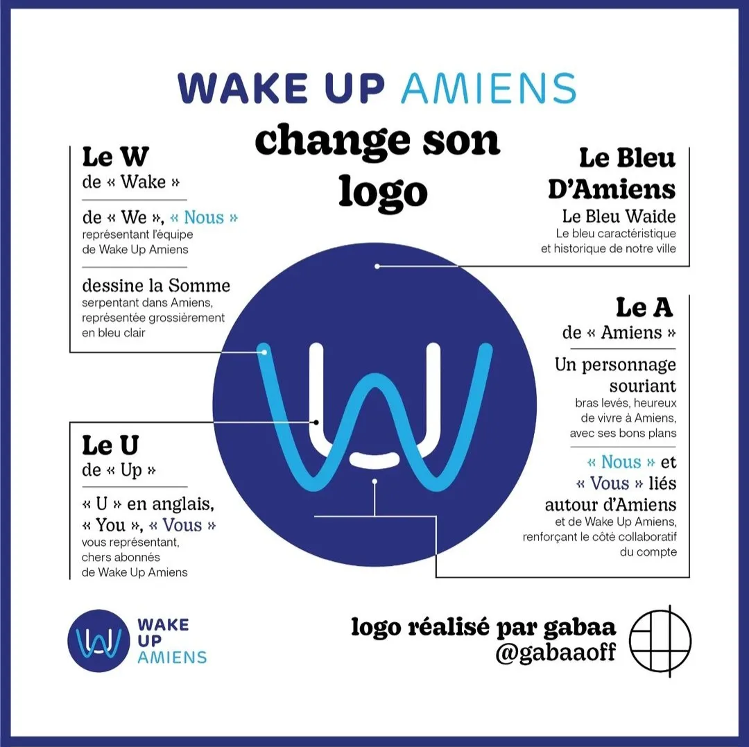 Ton partenaire créatif en communication !